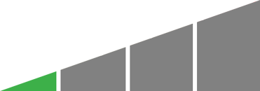 Difficulty level meter